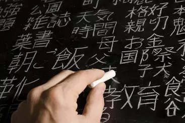 Các bộ thủ trong tiếng Trung
