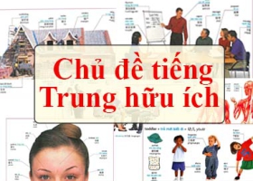 Tải tài liệu từ vựng học tiếng Trung theo chủ đề miễn phí